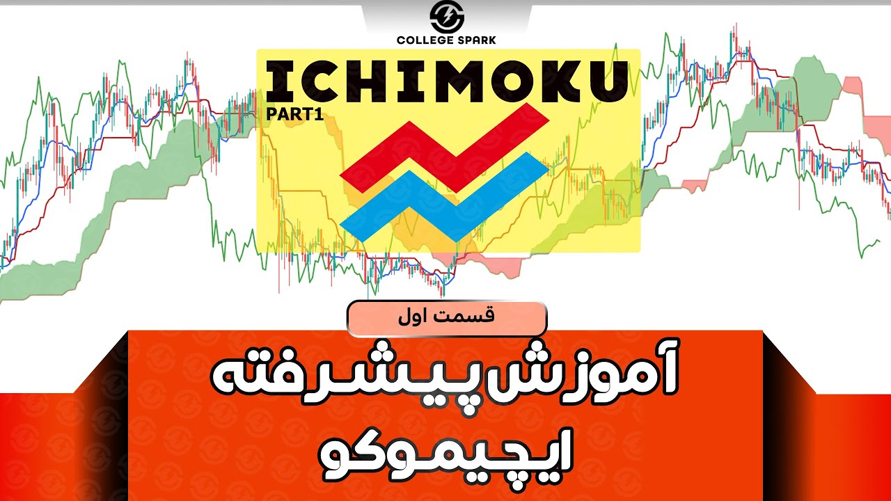 آموزش پیشرفته ایچیموکو