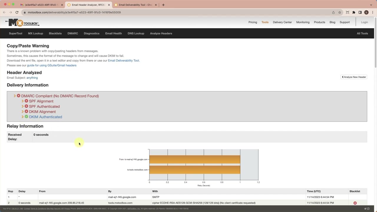 Quick test of Email Authentication for Google Workspace using MXToolbox