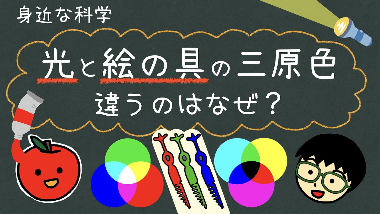 【 光と絵の具の三原色 違うのはなぜ？】身近な科学　視細胞　錐体細胞　液晶画面　高校生物　RBG
