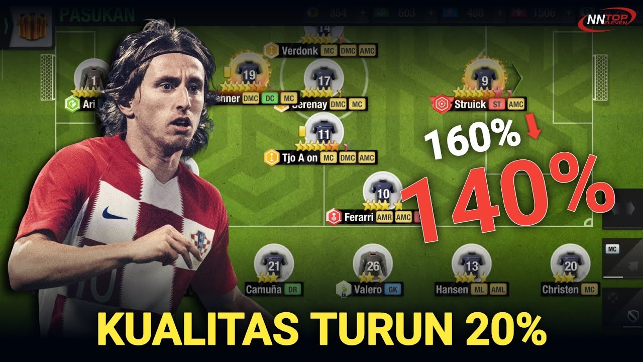 Kualitas Turun 20% | Top Eleven 2024