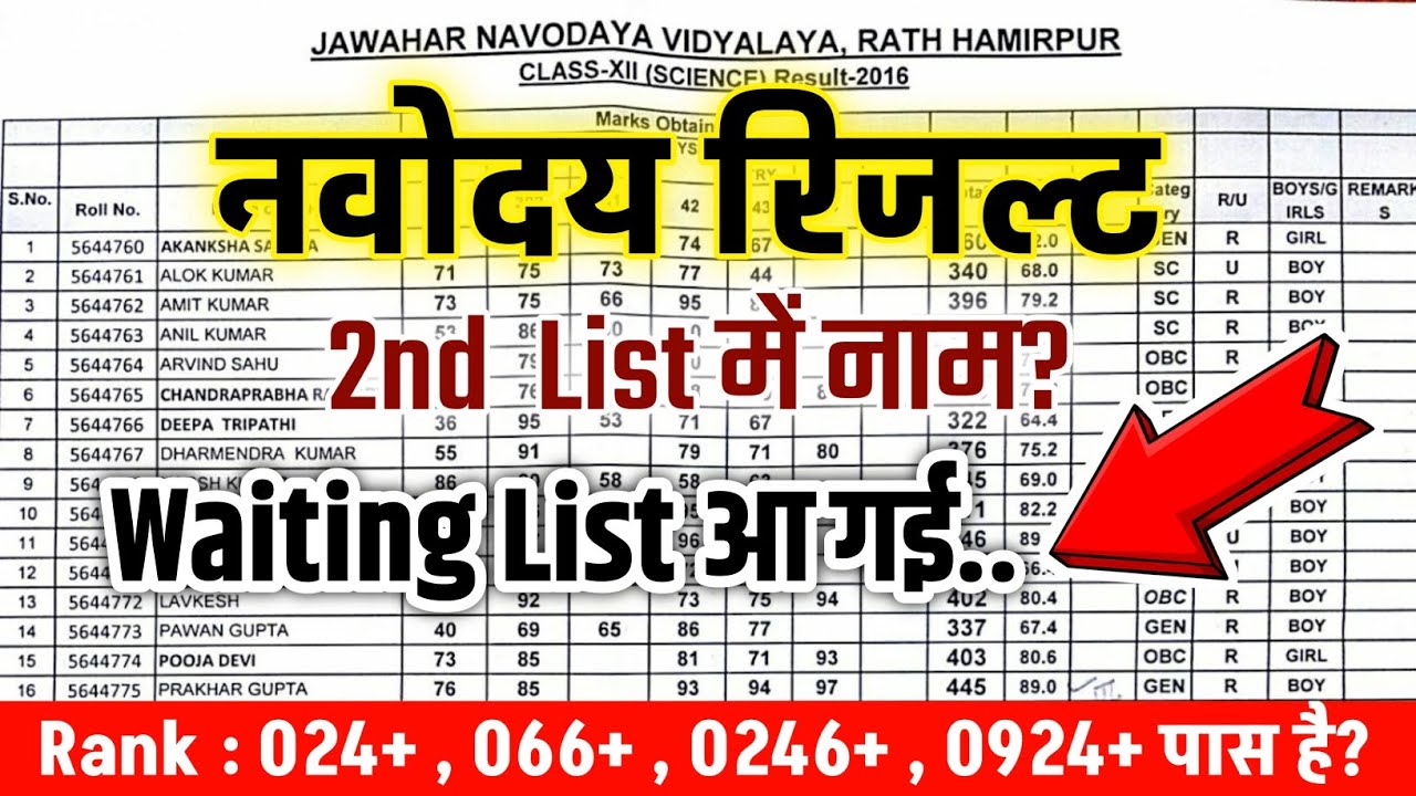 🔥🔴जल्दी चेक करो 🤗| Navodaya Vidyalaya Waiting List 2026 | Navodaya Vidyalaya Second List 2026