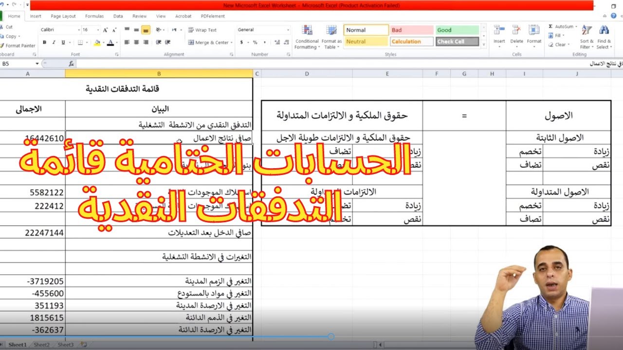 63 -الحسابات الختامية -قائمة التدفقات النقدية