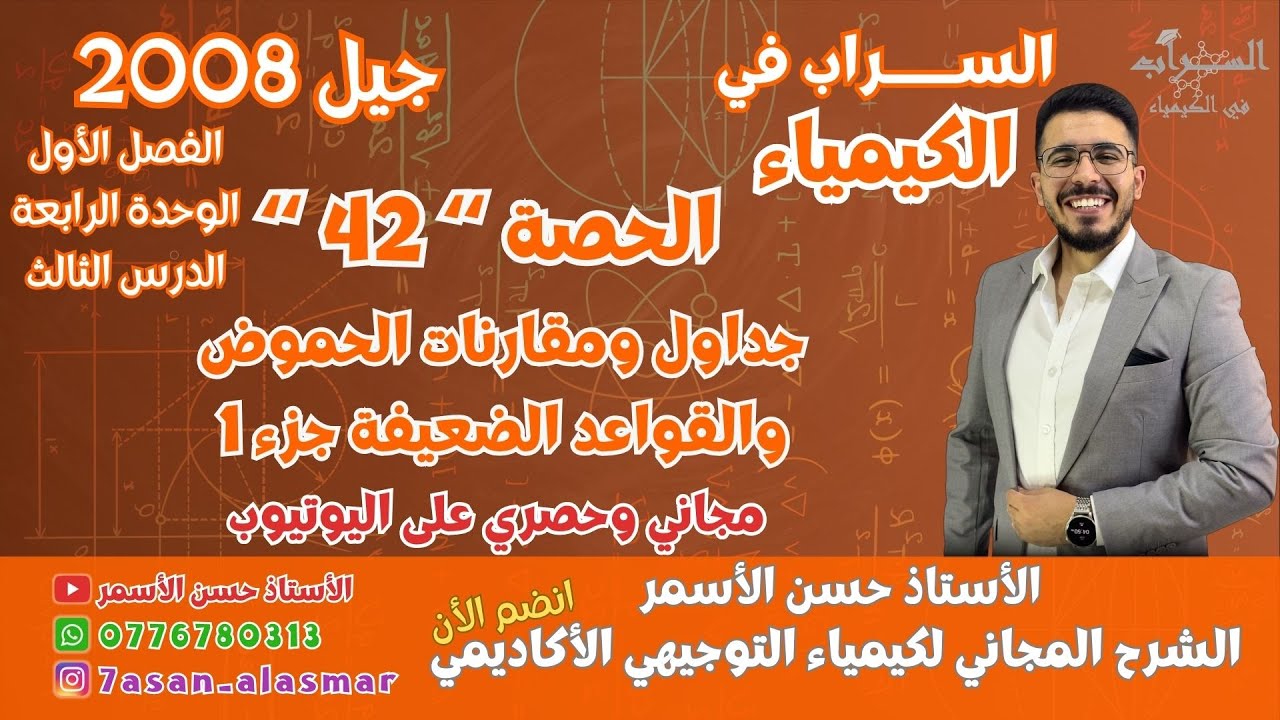 الحصة 42 