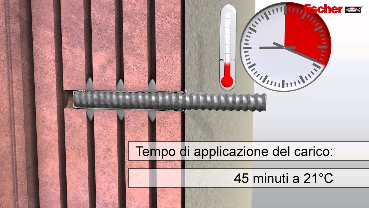 Ancorante chimico ibrido certificato CE fischer T-BOND -  #fischer #edilizia #chimica