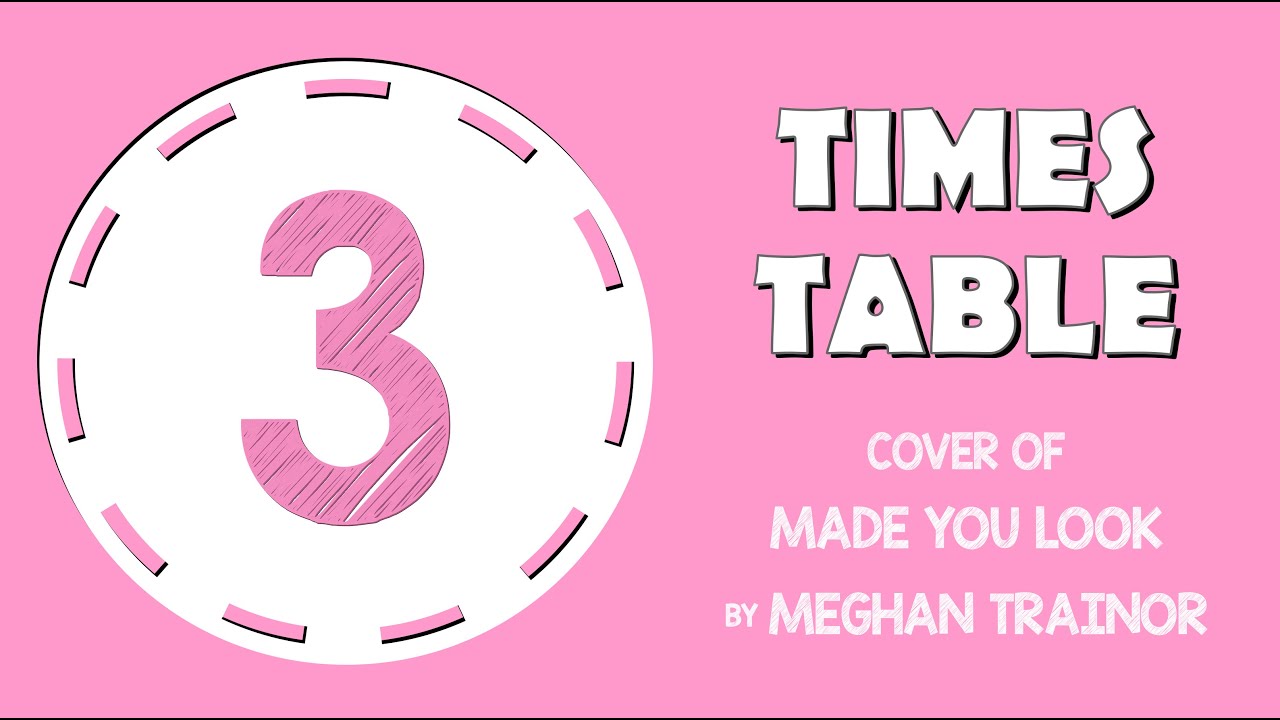 3 Times Table Song (Made You Look by Meghan Trainor) Laugh Along and Learn