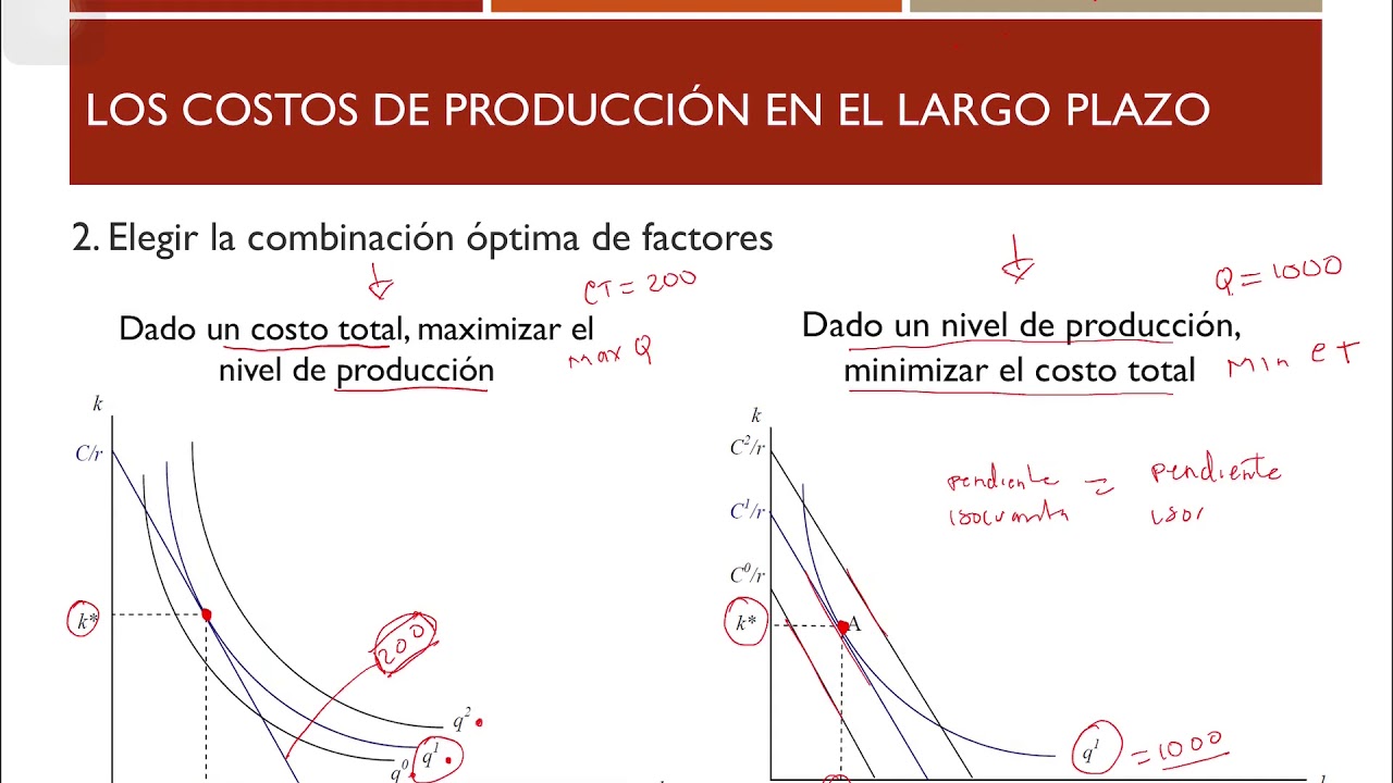 17. Elección de la combinación óptima de factores