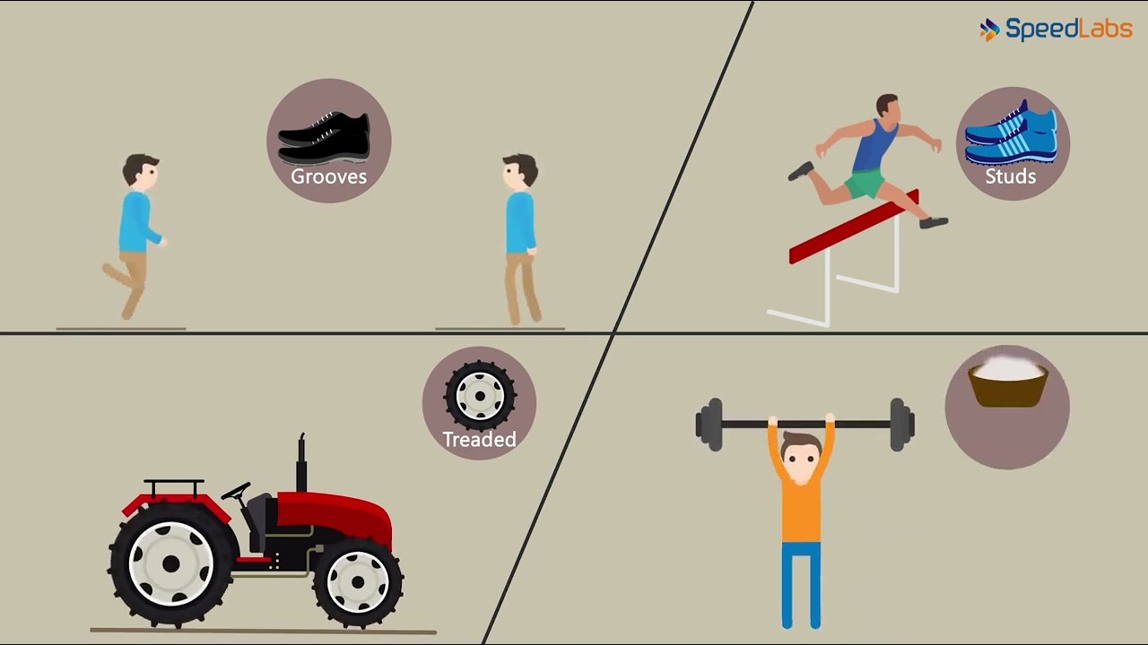Class-8-Science-Ch-2-Friction-Topic- Increasing or Reducing Friction