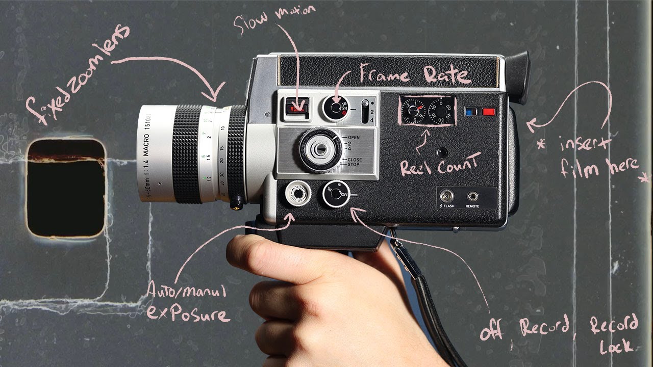 How To Shot Super 8 Film