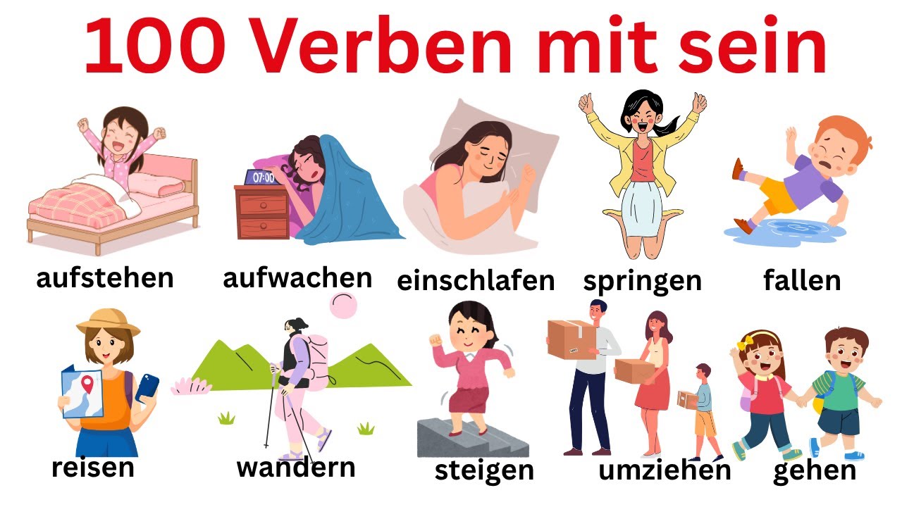 Deutsch A1–B2: 100 wichtige Verben mit 