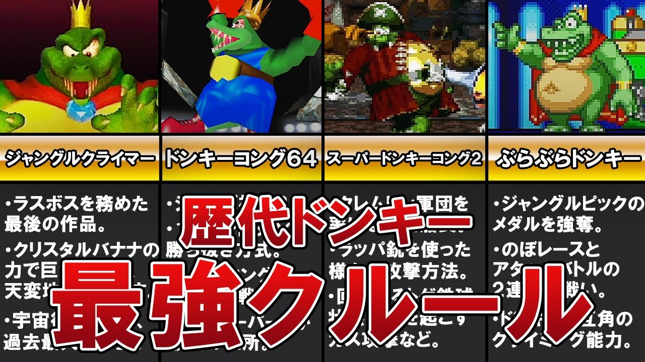 【ドンキーコング】歴代最強クルール TOP8【ゆっくり解説】