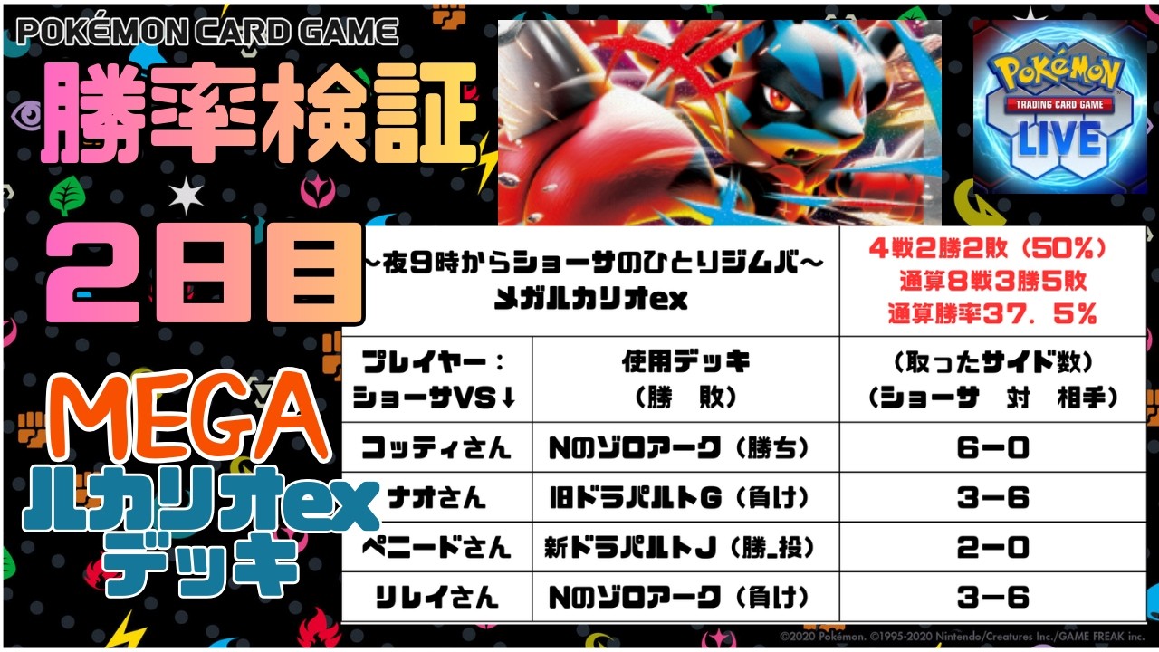 【勝てない人のための　#PTCGL 配信】真正面をぶち抜く！だからこそ必要な丁寧なダメージ計算とどうぐの使い方が光るメガルカリオex使ってランクマッチにて勝率検証（２日目）