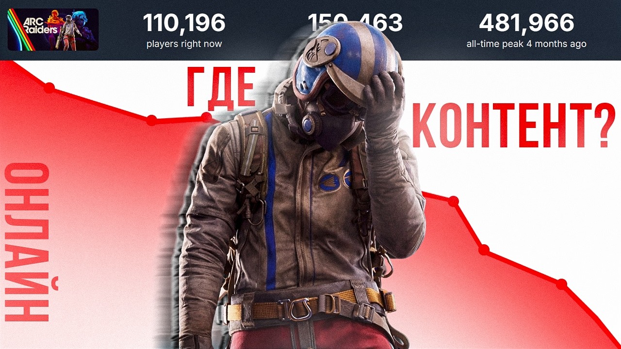 ИЗ-ЗА ЭТОГО ИГРОКИ УХОДЯТ ИЗ ARC RAIDERS