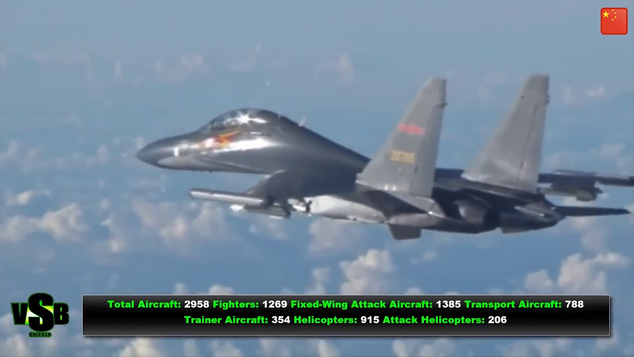 USA vs CHINA Military Comparison   Who Would Win   U S Army VS Chinese Army 2018