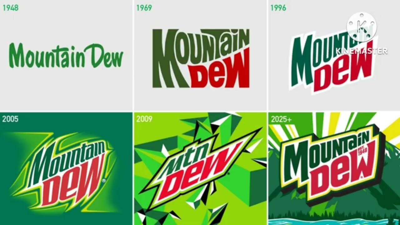 Full best animations logos remake (logo by google)