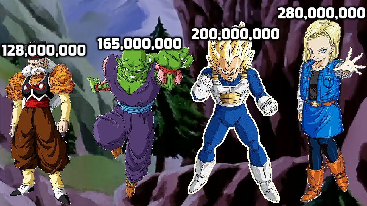 DBZMacky Dragon Ball Z POWER LEVELS Android Saga