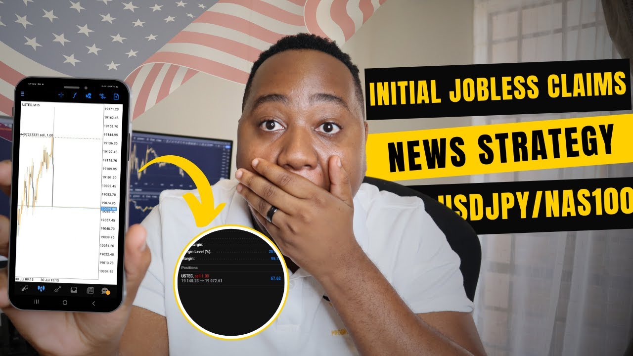 How to Spot-on predict US - Initial Jobless Claims on USDJPY & NAS100/XAUUSD using this strategy
