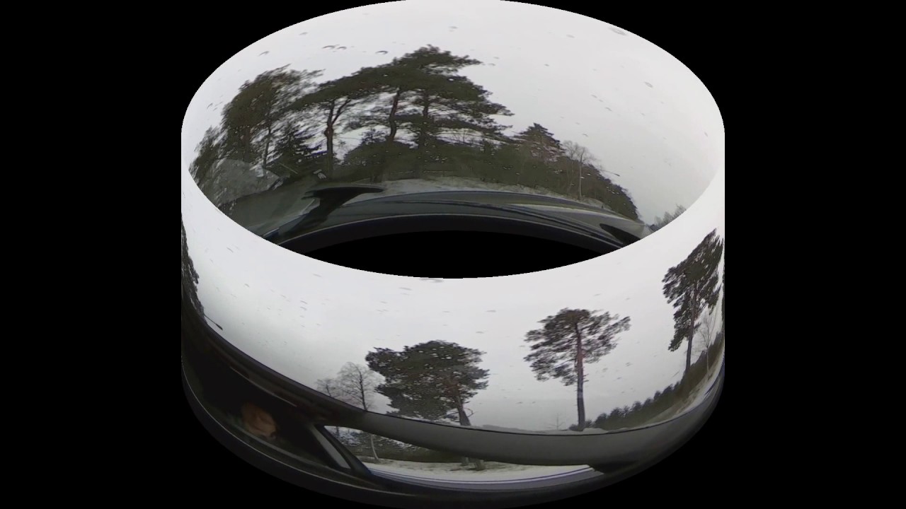 Panoview 360