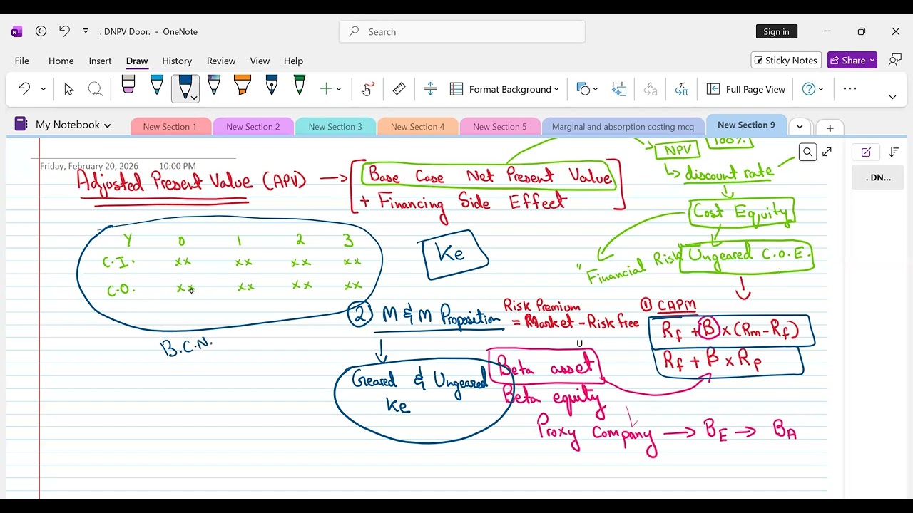 Adjusted Present Value revision in less than 1 hour for CA and ICMAP students