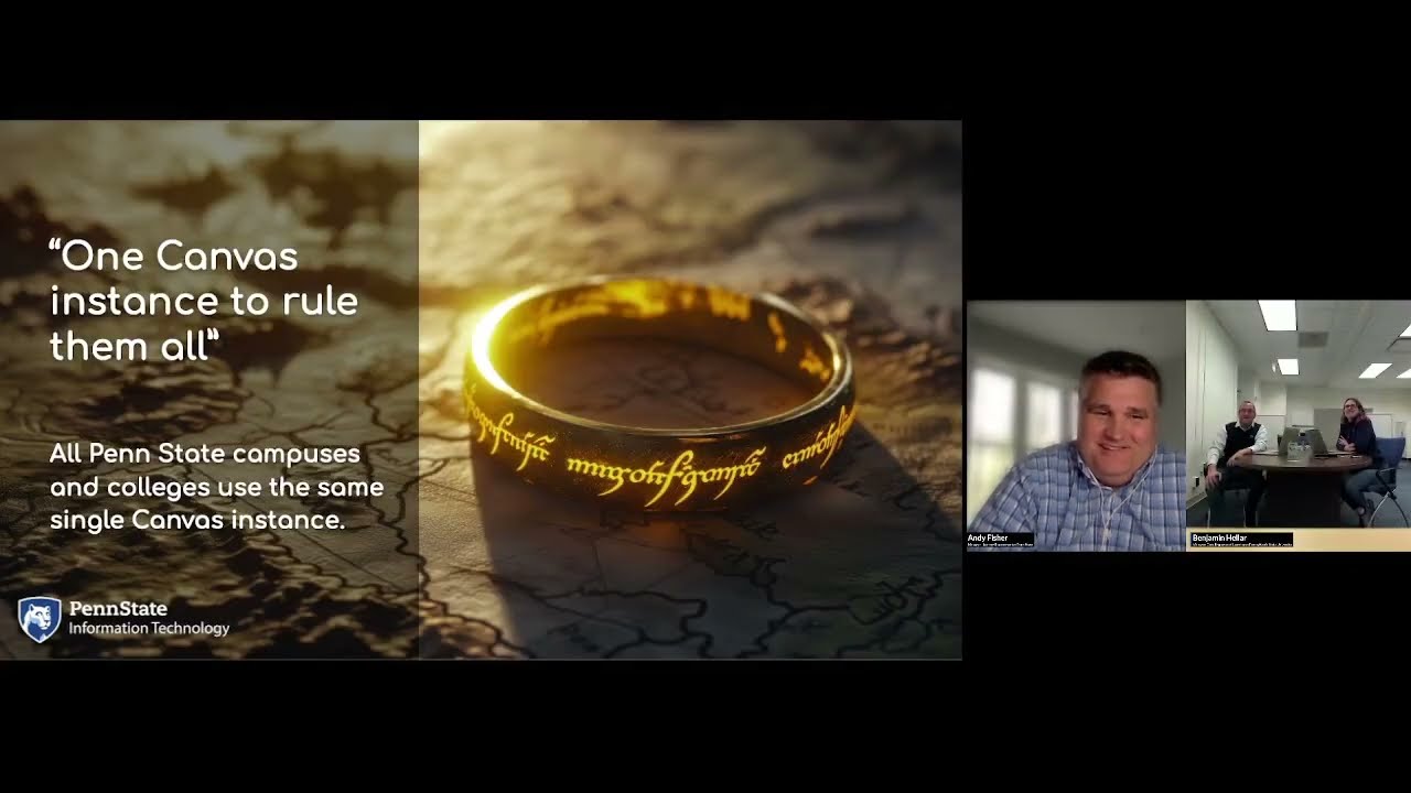Widening the Aperture: Analytics for an ecosystem beyond the LMS