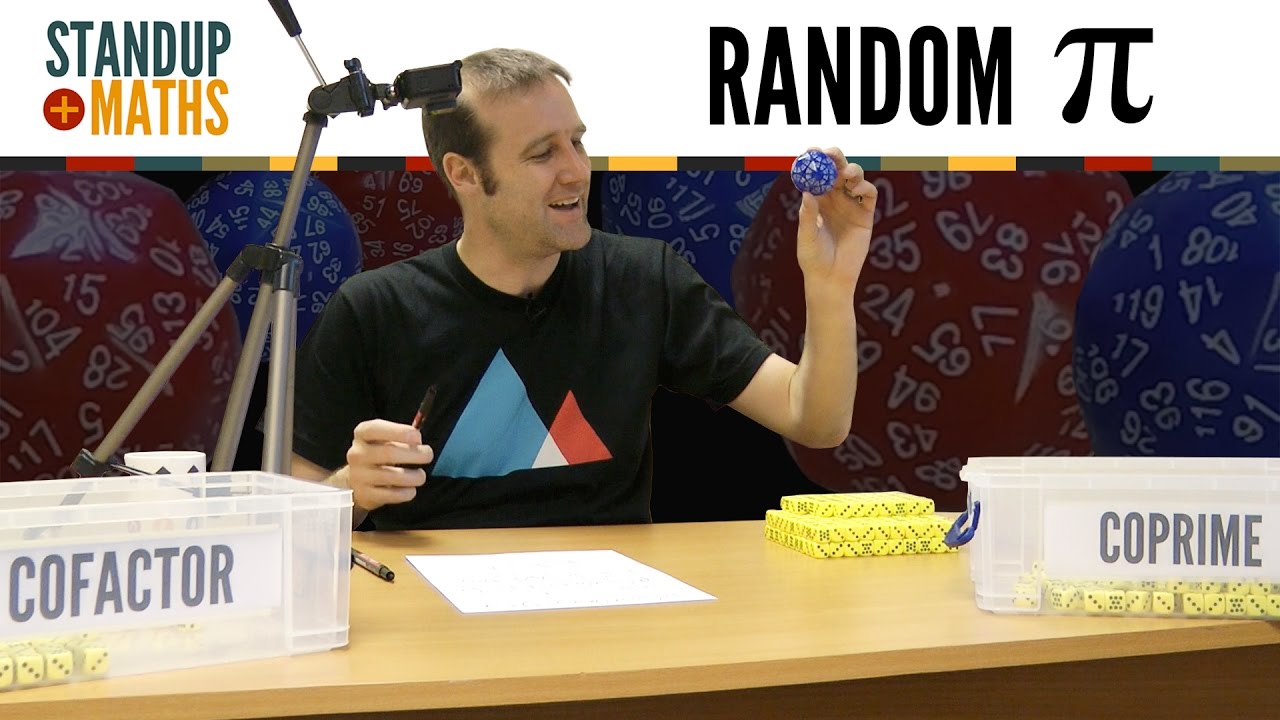 Generating π from 1,000 random numbers