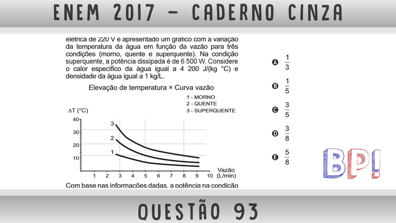 #Enem2017 — Caderno cinza, questão 93 (Potência Térmica)