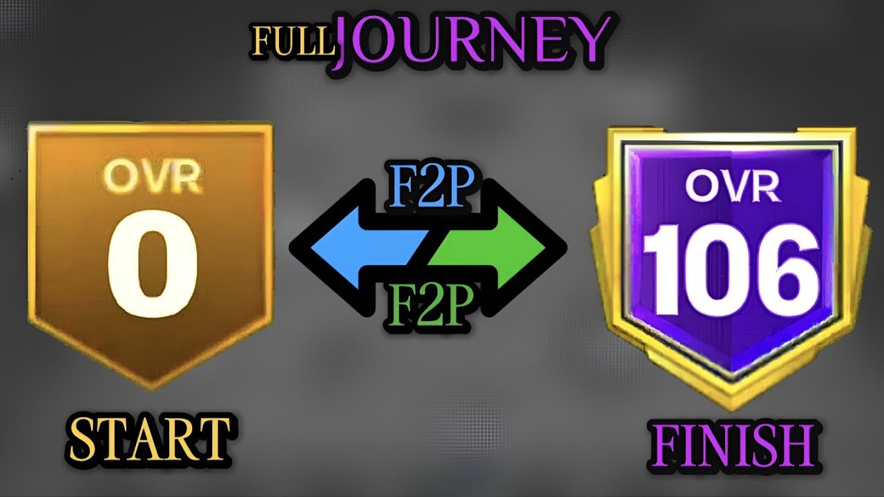 0 TO 106 OVR - FULL JOURNEY  // EA SPORTS FC MOBILE 25