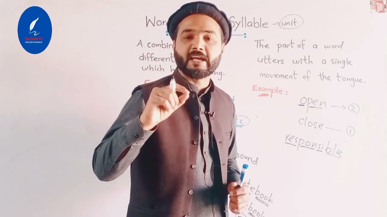 Word and Syllable | Ray Babar Ali(Urdu Hindi)
