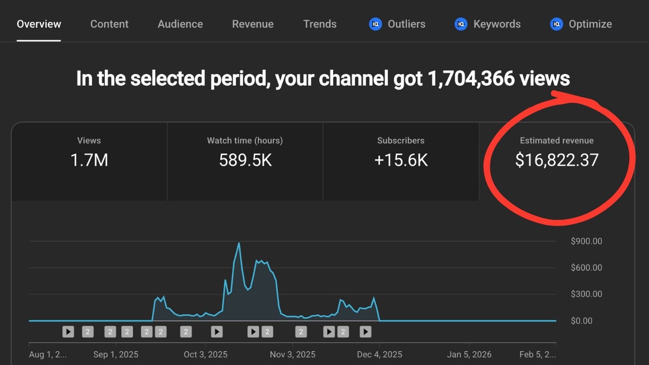 YouTube Automation Free Masterclass VOD (Update)