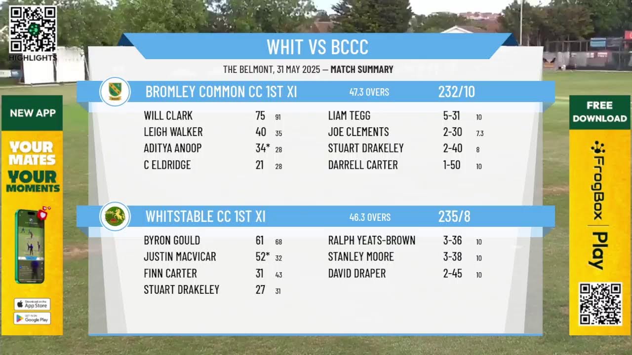Whitstable CC 1st XI v Bromley Common CC 1st XI
