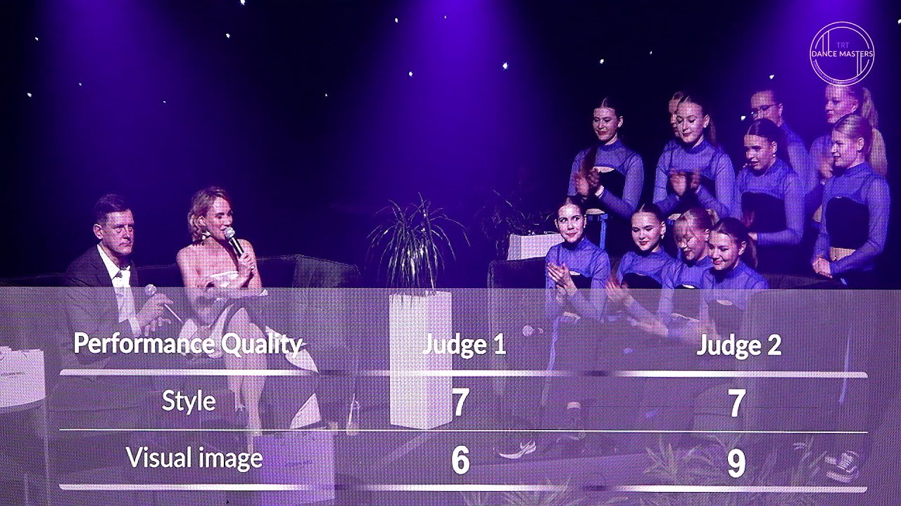 slay serve survive - DanceAct Dance Studio✨❤️✨ TRT Dance Masters 2023 | Street dance show teams
