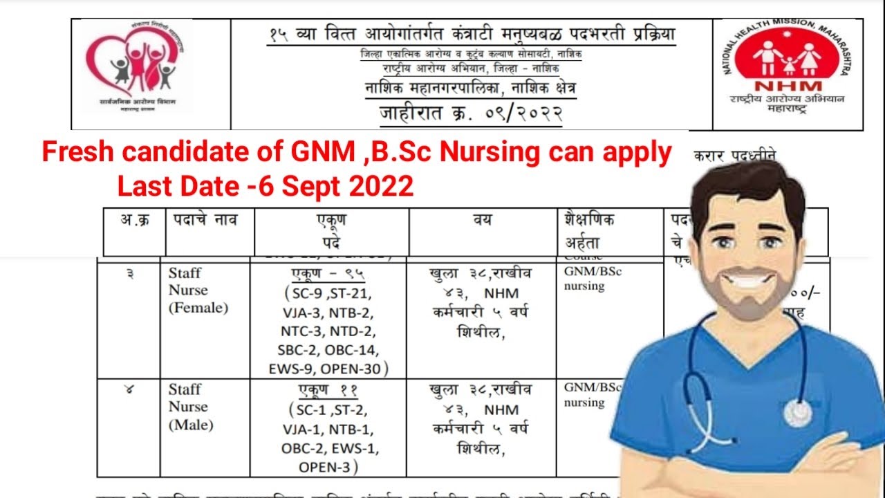 NHM Nashik Staff Nurse Recruitment 2022 || Maharashtra Staff Nurse vacancy || Shyam Choudhury ||