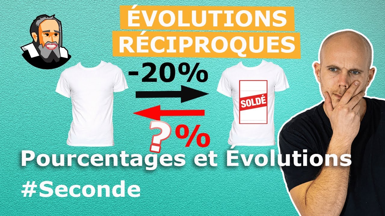 ÉVOLUTIONS RÉCIPROQUES - Exercice Corrigé - Seconde