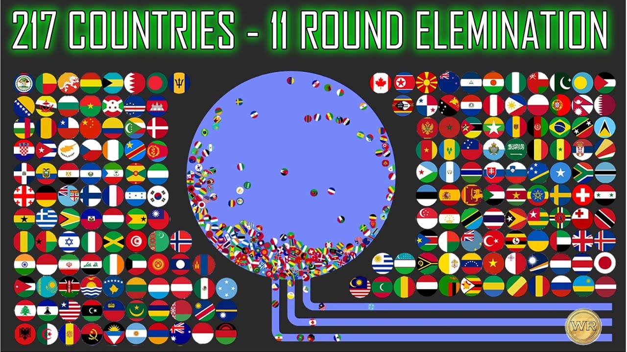 217 Countries - 11 Round Ultimate Eliminations | WORLD MARBLE RACE #14