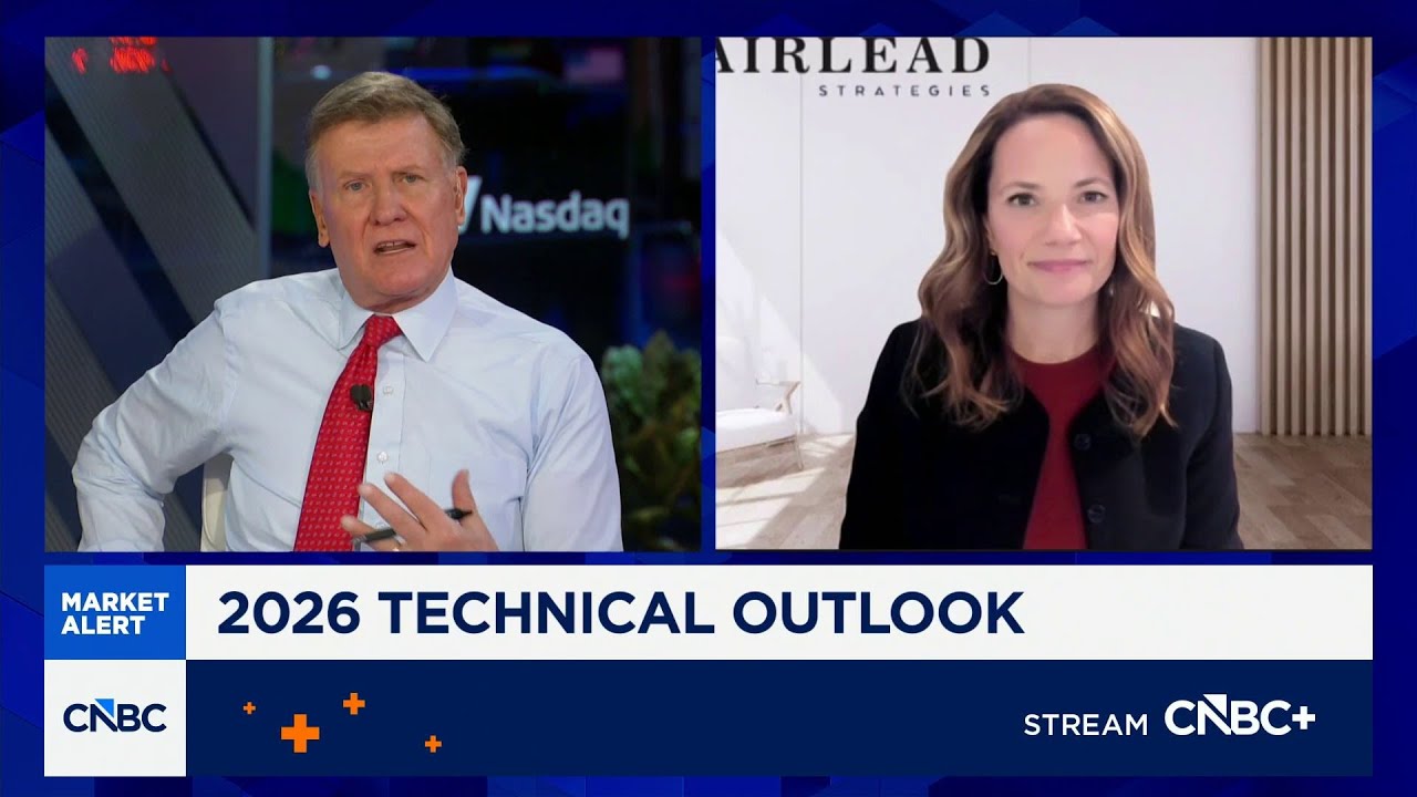 The uptrend is still very much alive and well, says Fairlead's Katie Stockton