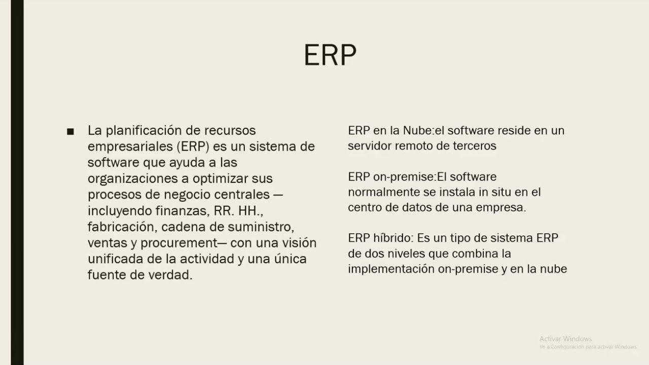 Foro crítico aplicado – Análisis del impacto de los SIL en la competitividad empresarial