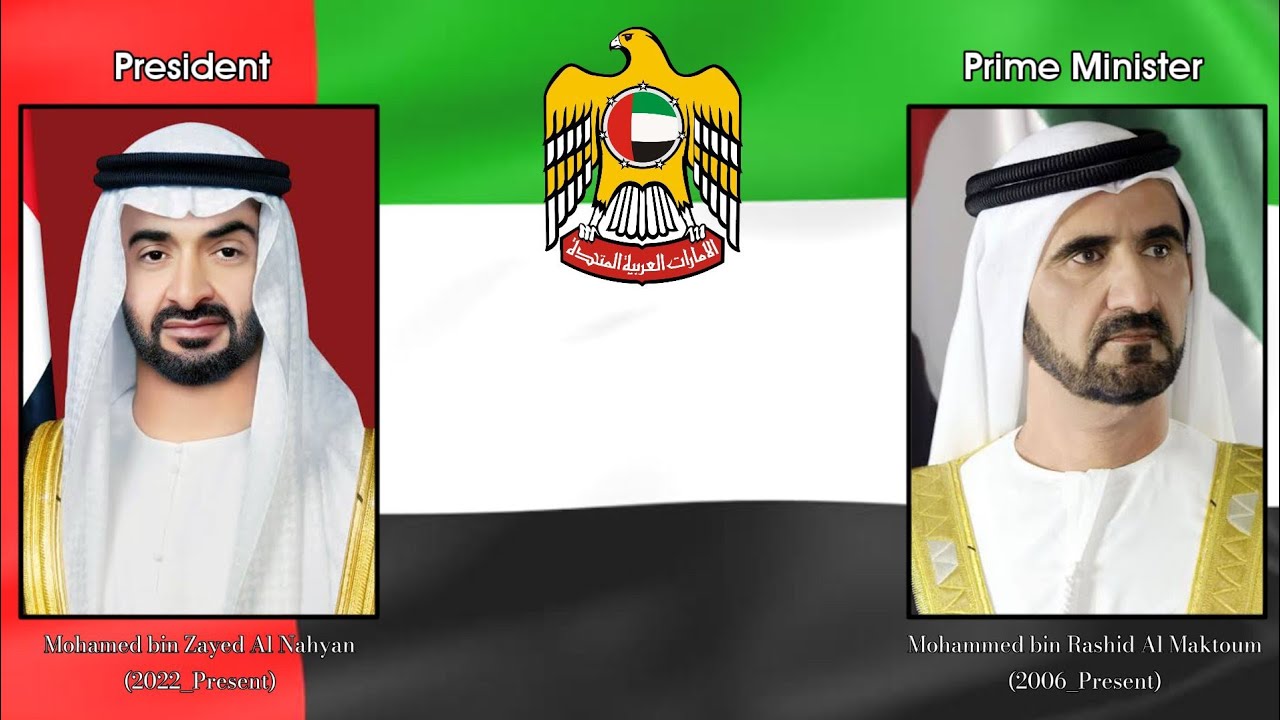 (عيشي بلادي) President And Prime Minister United Arab Emirates 2022