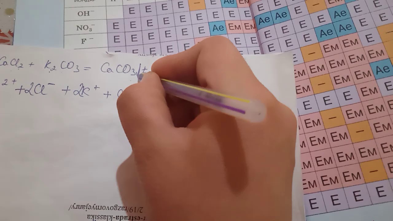 Ион алмасу реакциясы