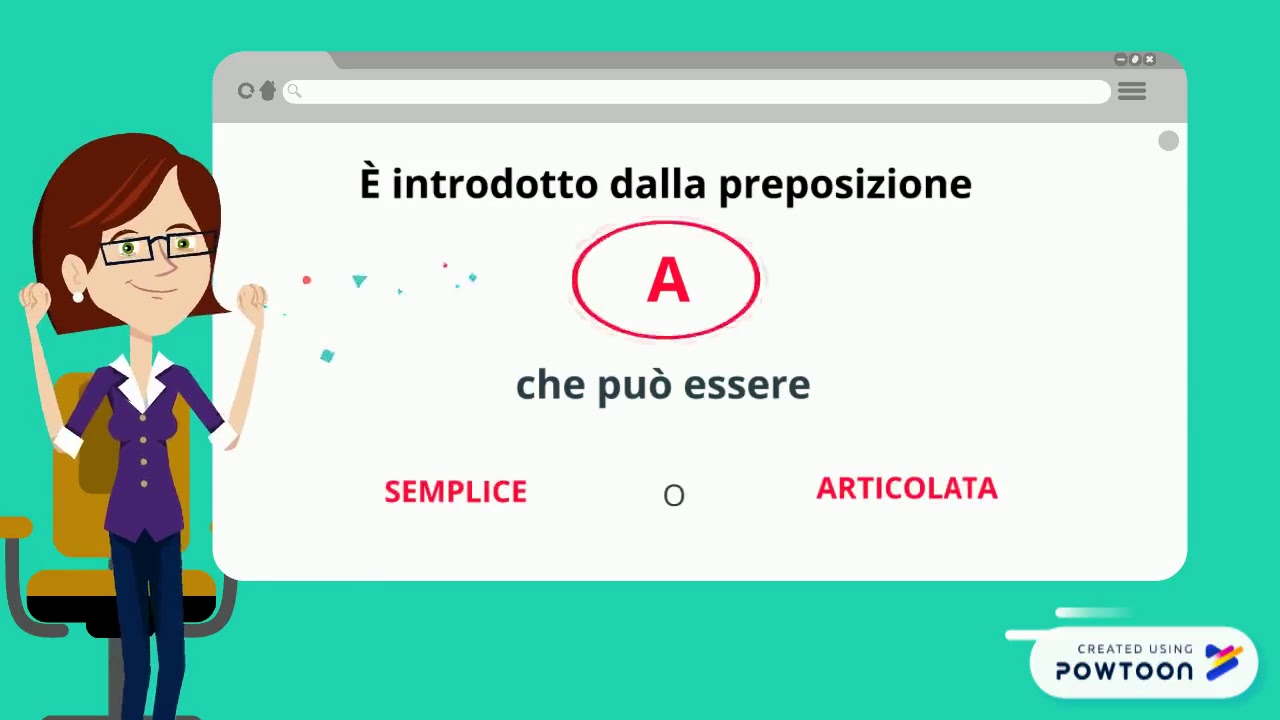 Il complemento di termine