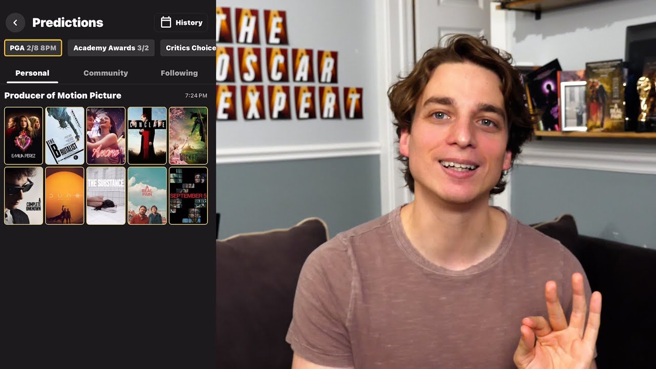 Прогнозы победителей Critics Choice, PGA, DGA