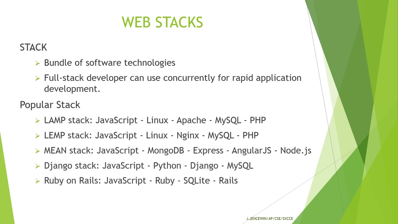 Full Stack Web Development Introduction