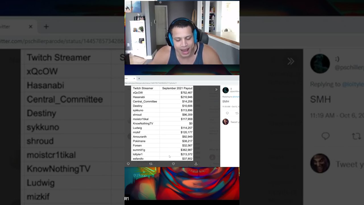 Tyler1 reacts to LEAKED streamers income