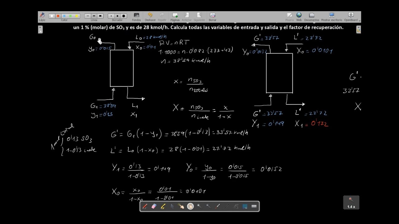 Absorción de SO3 de un gas de chimenea - Balance de materia inertes - Problema resuelto