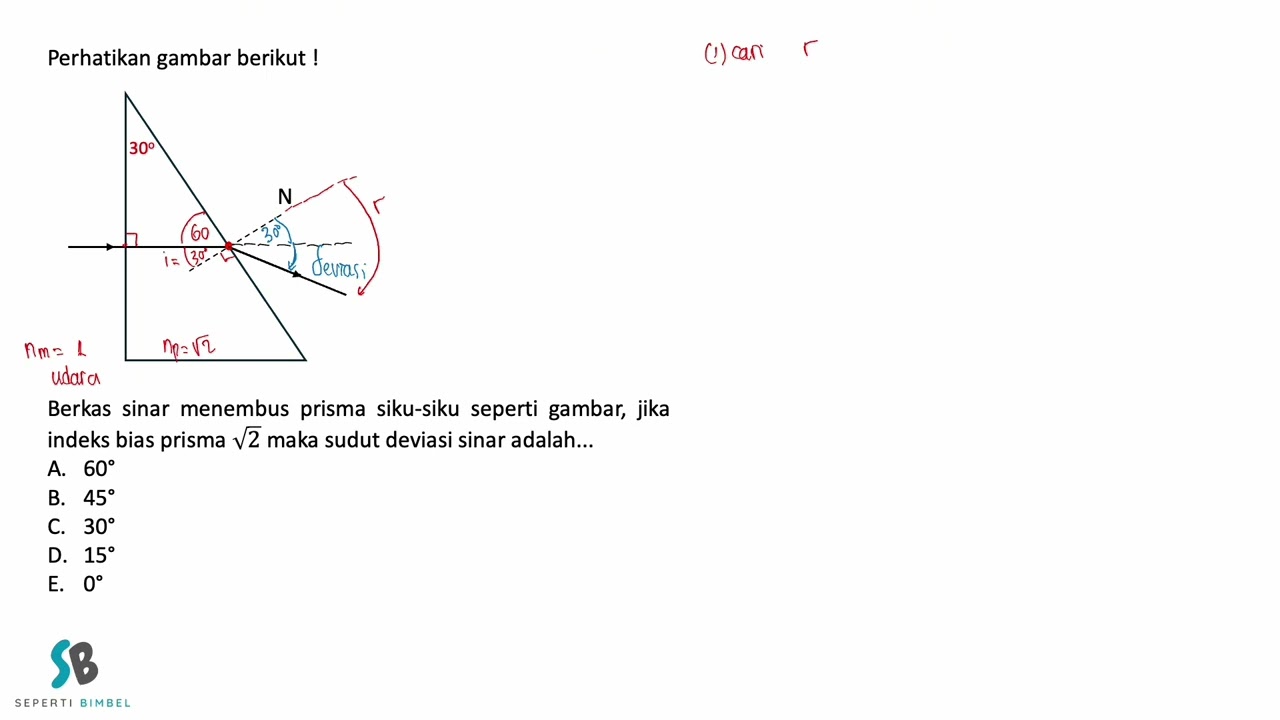 Berkas sinar menembus prisma siku siku seperti gambar, jika indeks bias prisma √2 maka sudut deviasi