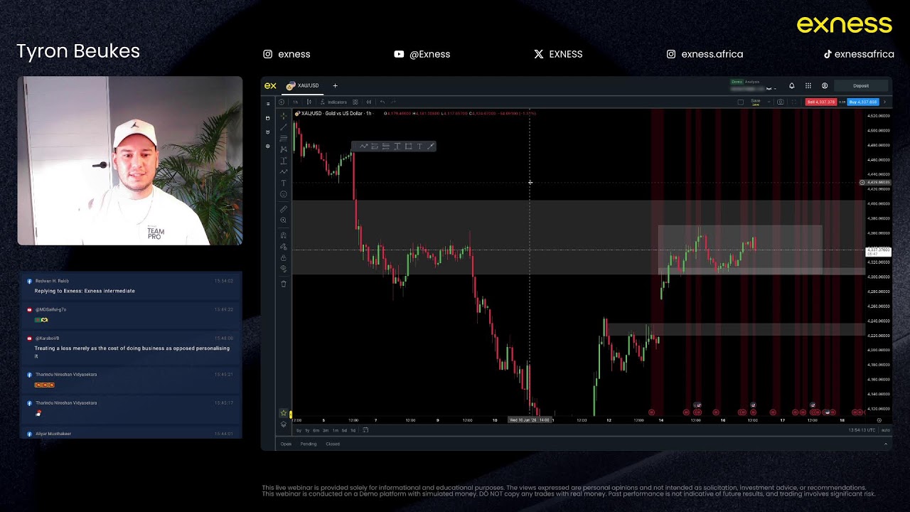 Прямой эфир с Тайроном Бьюксом, профессиональным трейдером команды Exness