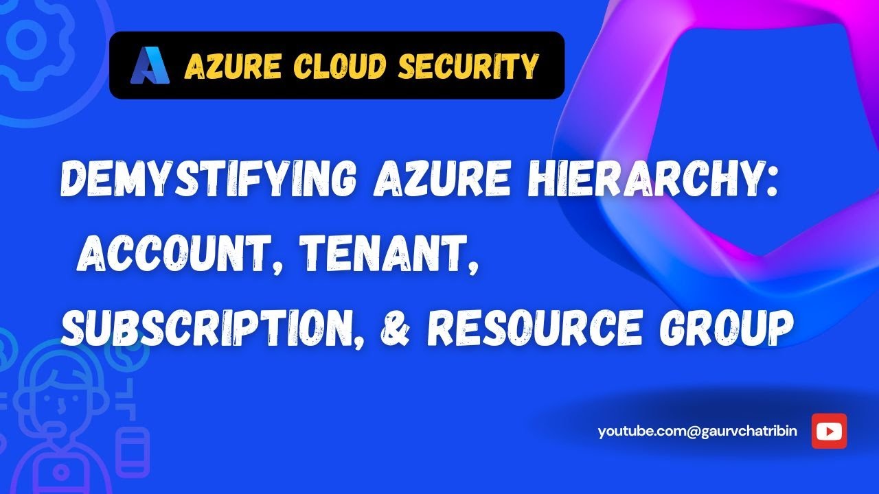 Demystify Azure Hierarchy in less than 8 Mins | AZ-500 Exam Prep Guide