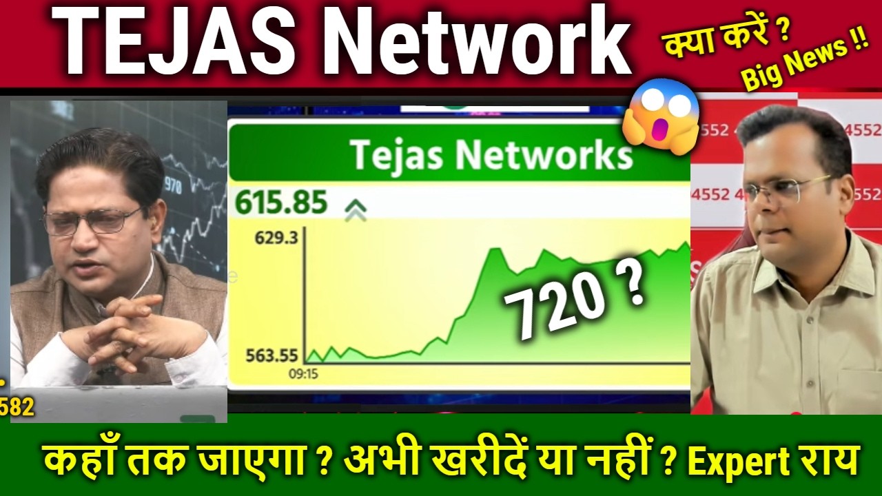 TEJAS Network share analysis,tejas network share latest news,tejas network share target 2030