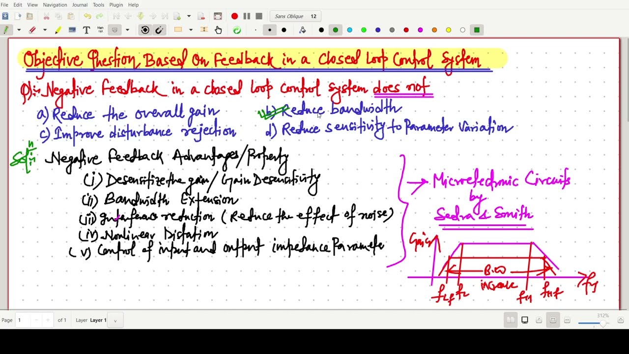Objective Question on Negative Feedback: Negative feedback in a closed loop control system does not: