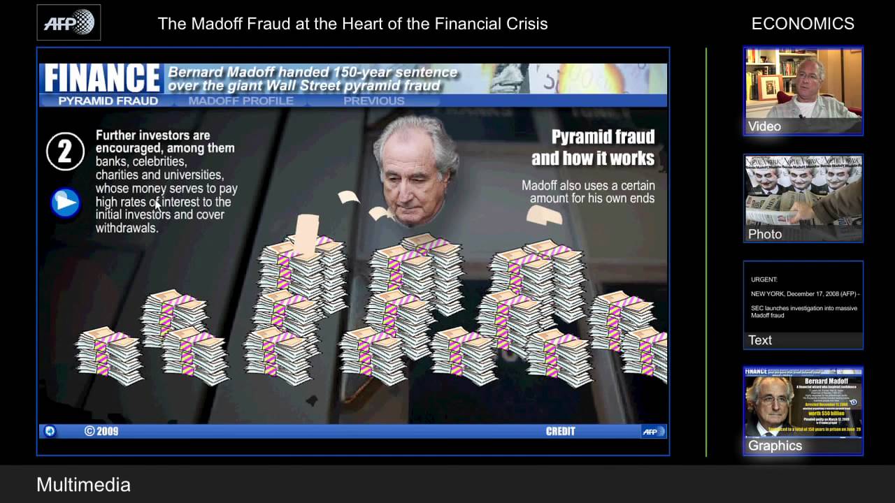The Madoff Fraud at the Heart of the Financial Crisis