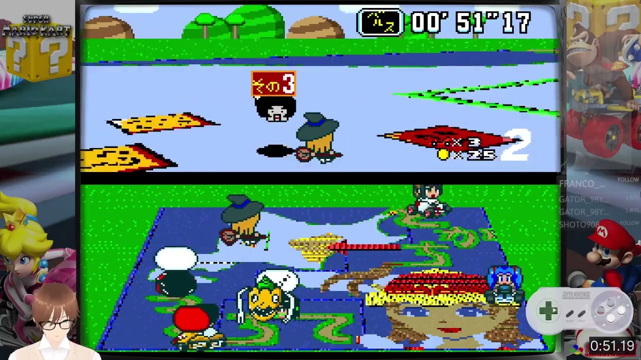 Succès Super Nico Nico Kart (SNES) : 