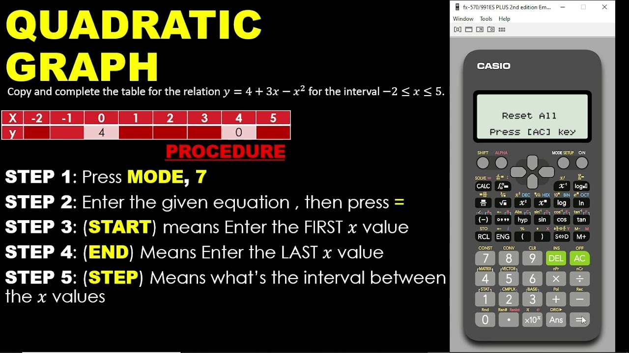 How to use your Calculator to solve QUADRATIC GRAPH. It easy, fast and more convenient.
